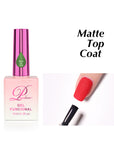 Matte Top Coat de Pandora